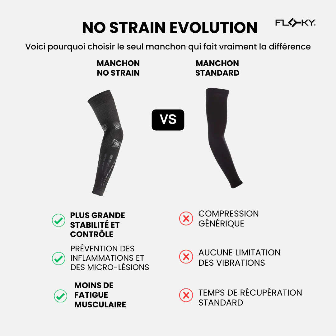Manchon de padel Floky No Strain Evolution Black