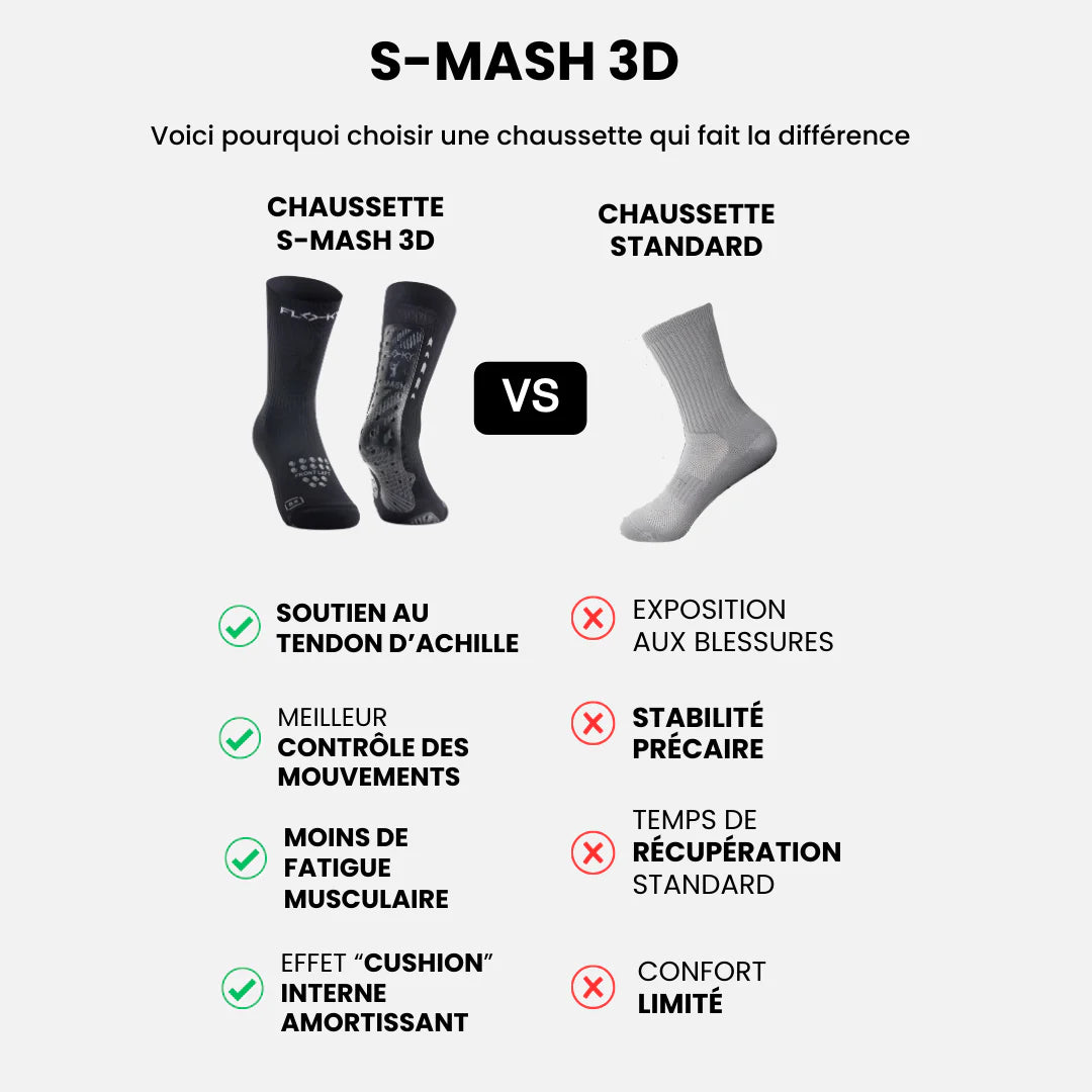 Chaussettes Floky S-Mash 3D Black