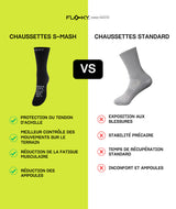 Chaussettes Floky S-Mash 2.0 Noir