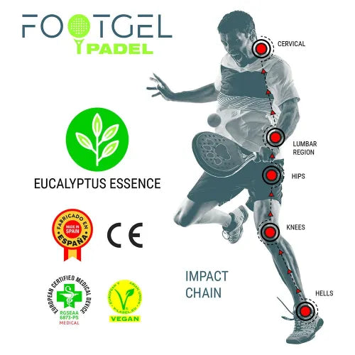 Semelles Footgel Padel