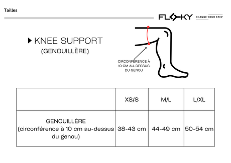 Genouillère Floky noir pour soutien du genou, accessoire de sport et de confort, visible en position d'action.