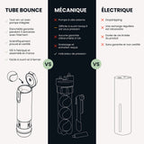 Préssurisateur de balles de padel Bounce FilterTech
