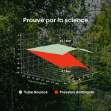 Préssurisateur de balles de padel Bounce FilterTech